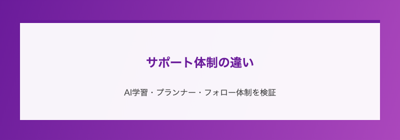 サポート体制の違い