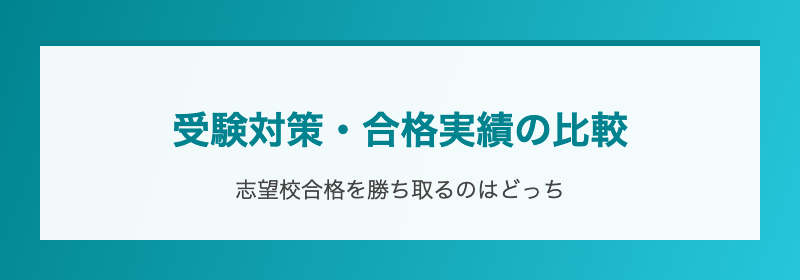 受験対策・合格実績の比較