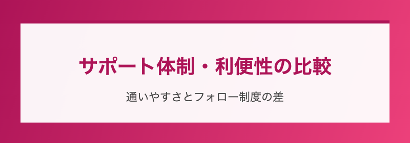 サポート体制・利便性の比較