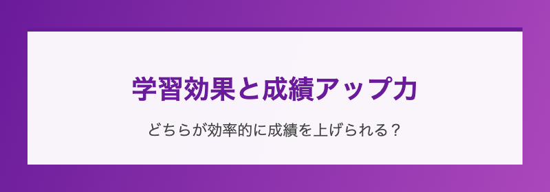 学習効果と成績アップ力