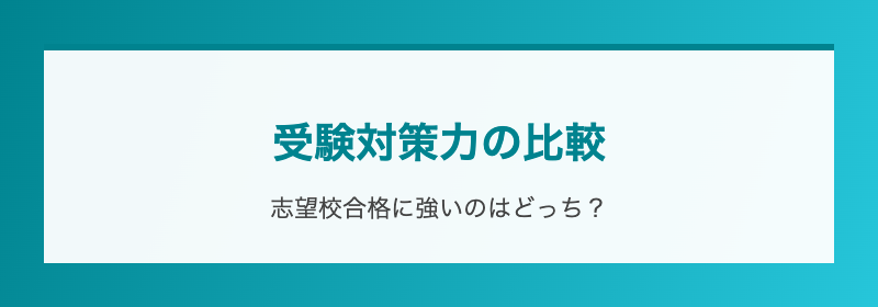 受験対策力の比較