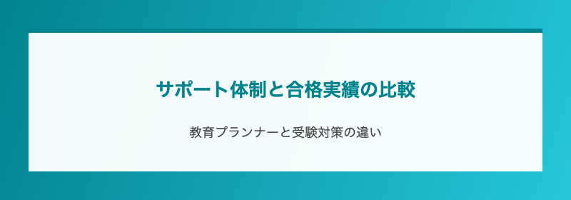 サポート体制と合格実績の比較