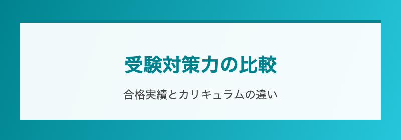 受験対策力の比較