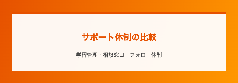 サポート体制の比較