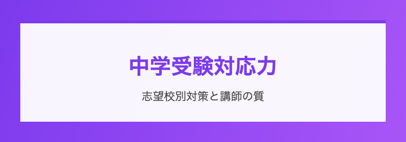 家庭教師のトライの中学受験対策