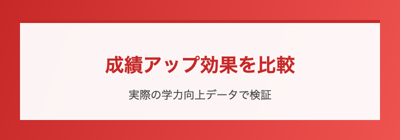 成績アップ効果を比較