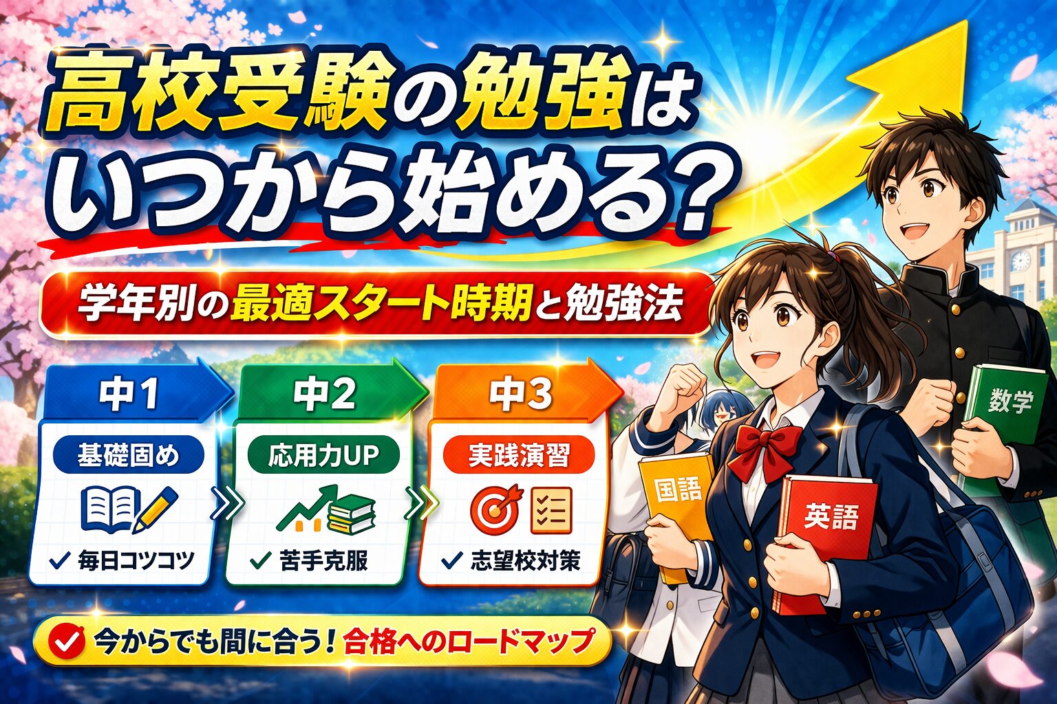 高校受験の勉強はいつから始める?