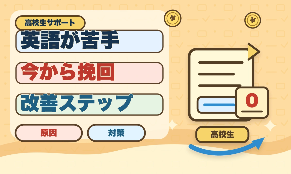 【2026年最新】高校生で英語が壊滅的…英語力ゼロから上げる勉強法のアイキャッチ画像