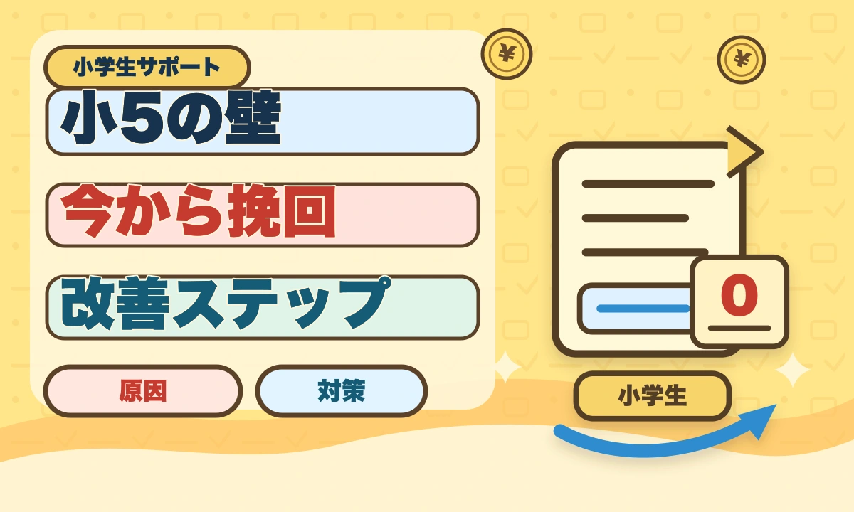 【2026年最新】小5の成績が悪い…今すぐできるサポートと学習習慣のアイキャッチ画像