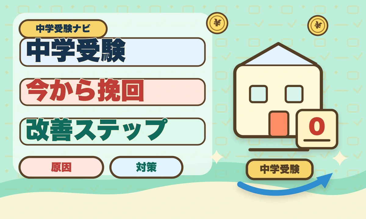 【2026年最新】中学受験の成績がガタ落ち…原因と今すぐできる改善法のアイキャッチ画像