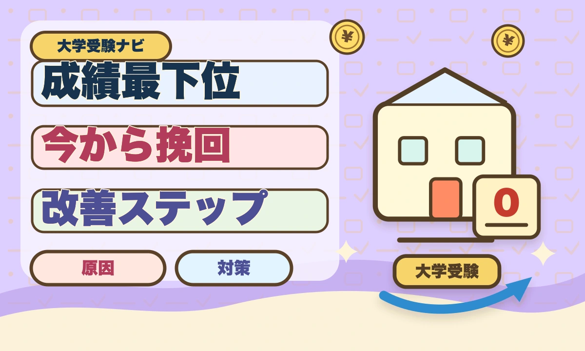 【2026年最新】学年最下位から大学合格！ゼロから始める逆転勉強術のアイキャッチ画像