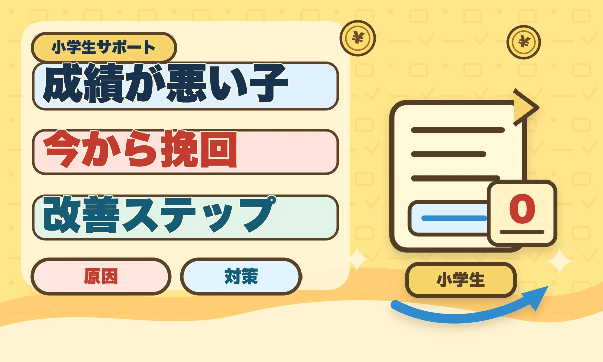【2026年最新】成績が悪い子の特徴トップ5と親が今日からできる改善策のアイキャッチ画像