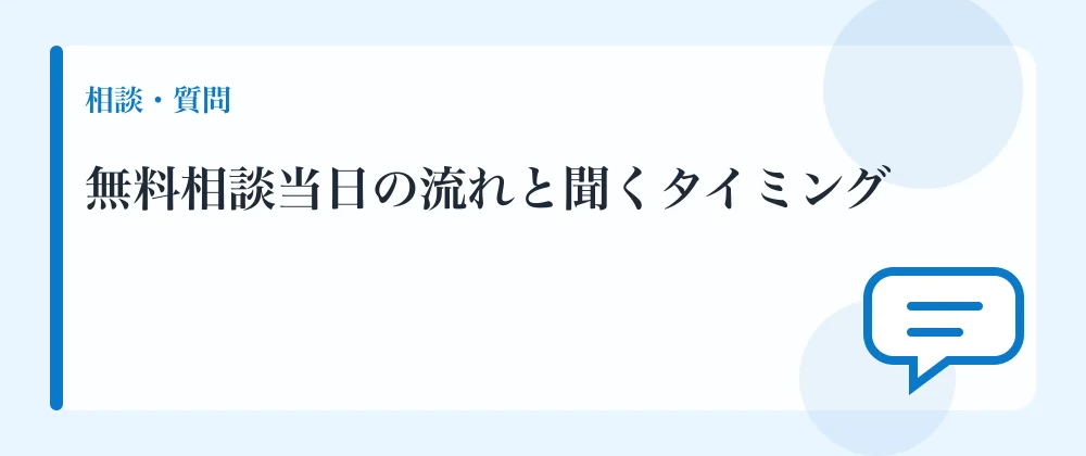 無料相談当日の流れと聞くタイミング