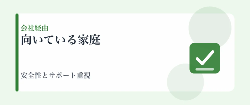 家庭教師会社経由が向いている家庭