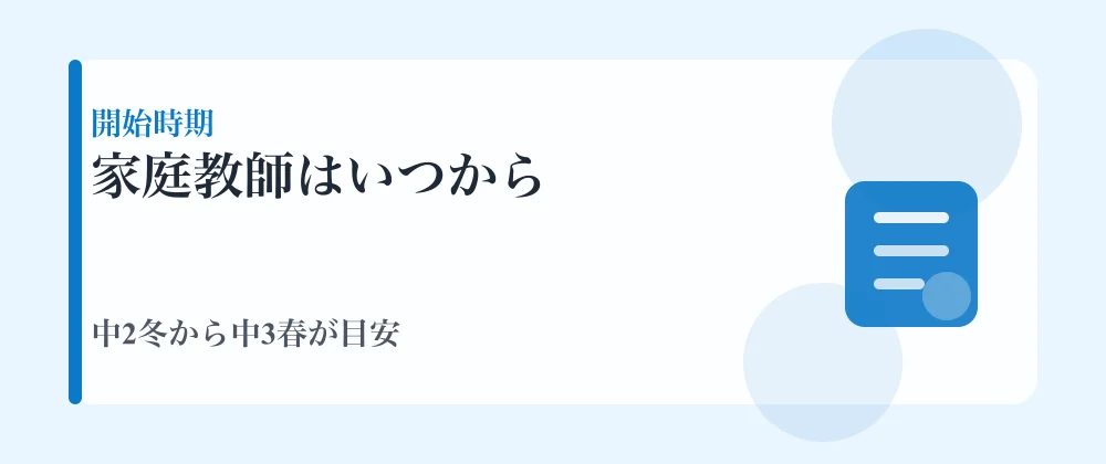 高校受験の家庭教師はいつから始めるべきか