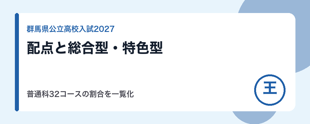群馬県公立高校入試の配点と選抜方法【2027年度】総合型・特色型の学力検査・面接・調査書の割合（普通科32コース）計算ツール付き